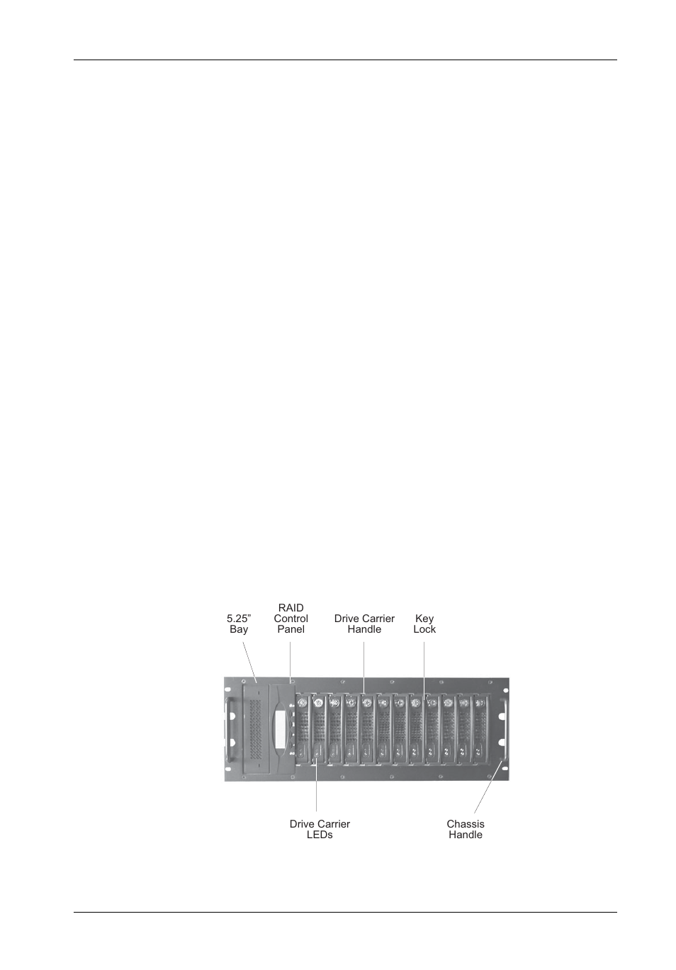Front panel | StorCase Technology InfoStation 12-Bay 4U Ultra320/SATA User Manual | Page 18 / 127