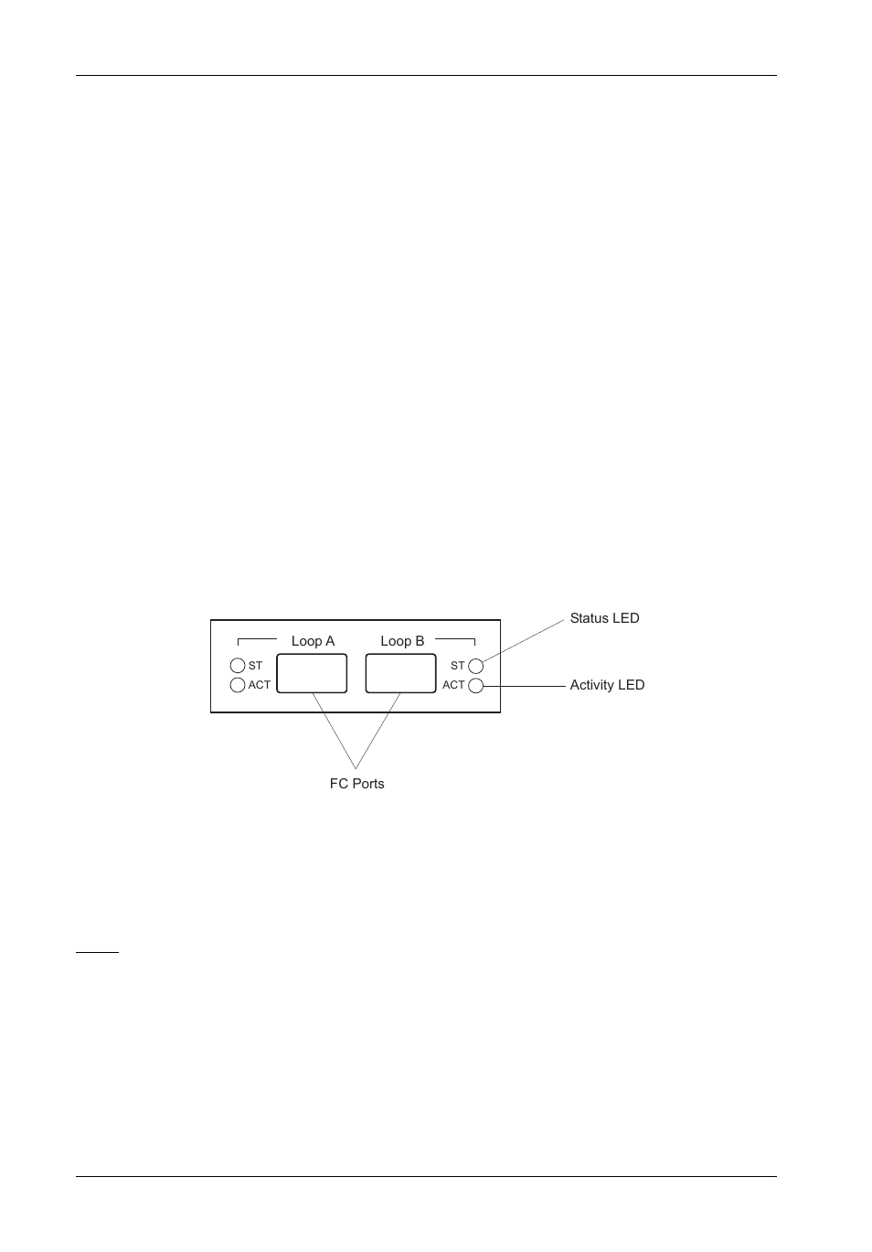 Typical fibre channel configuration | StorCase Technology InfoStation 12-Bay 4U Ultra320/SATA User Manual | Page 25 / 127