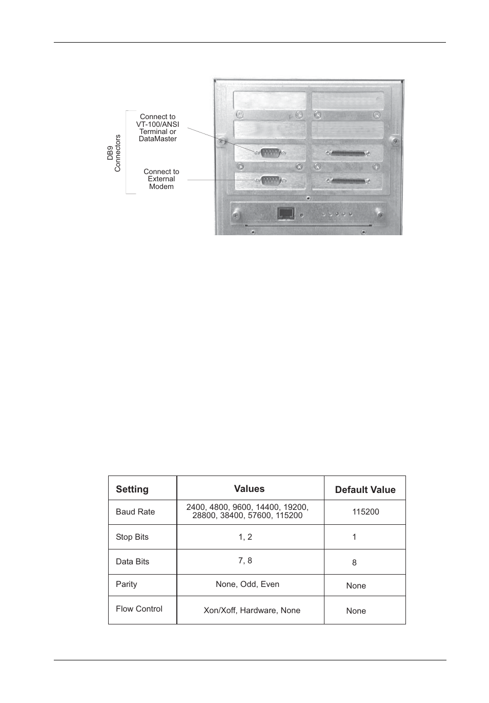 StorCase Technology InfoStation 12-Bay 4U Ultra320/SATA User Manual | Page 28 / 127