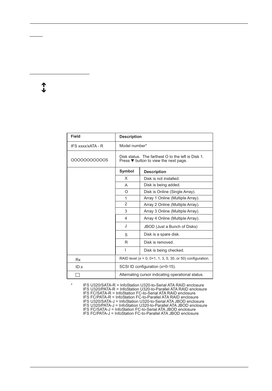 StorCase Technology InfoStation 12-Bay 4U Ultra320/SATA User Manual | Page 64 / 127