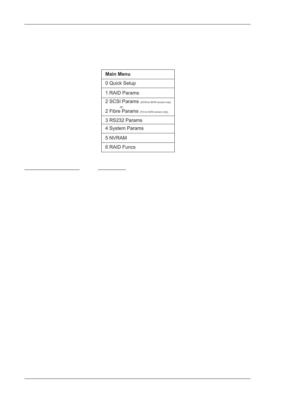 StorCase Technology InfoStation 12-Bay 4U Ultra320/SATA User Manual | Page 67 / 127