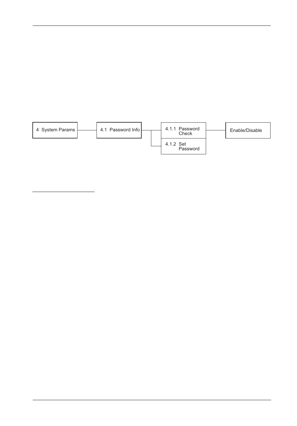 StorCase Technology InfoStation 12-Bay 4U Ultra320/SATA User Manual | Page 88 / 127