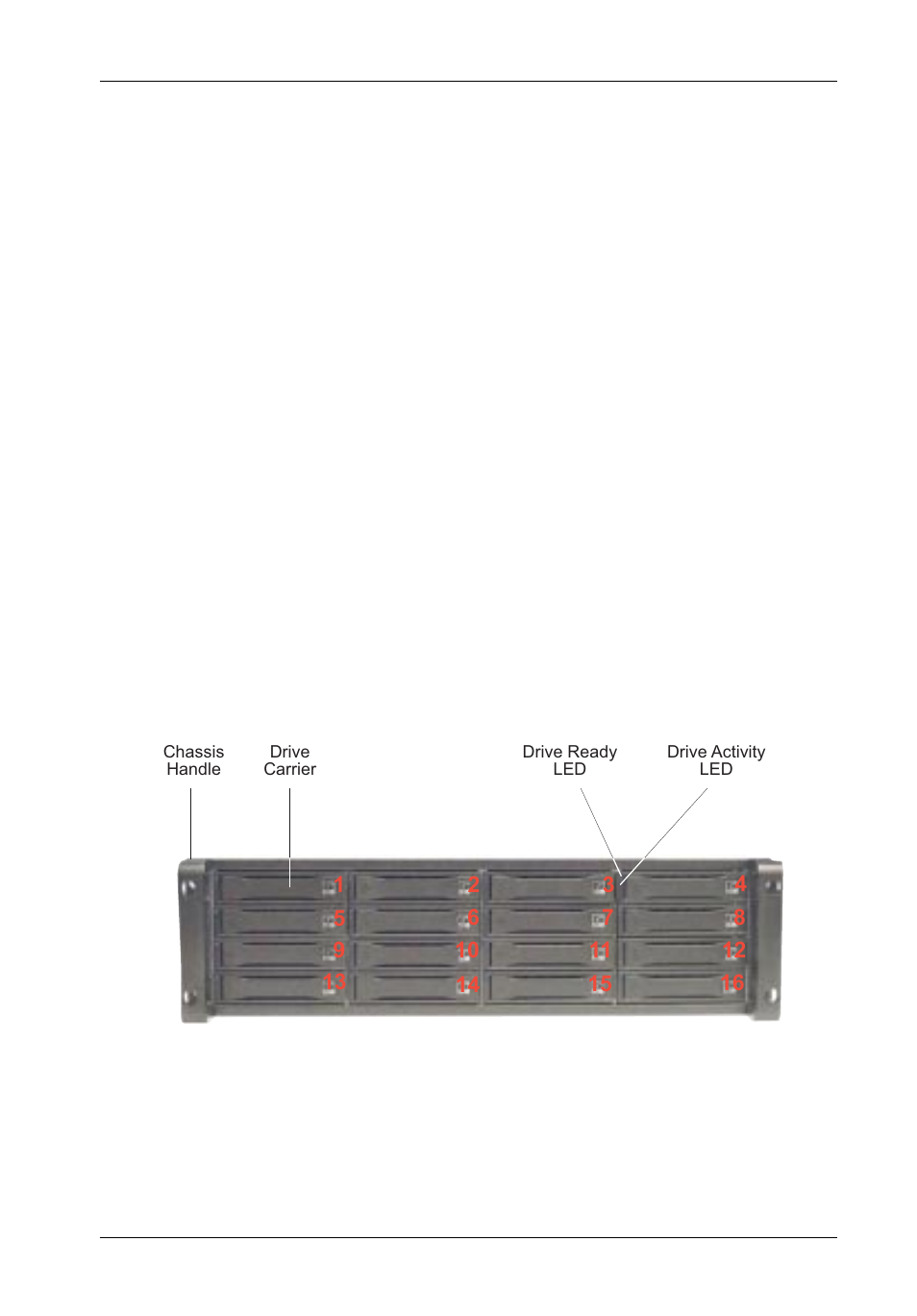 StorCase Technology InfoStation 16-Bay 3U SCSI/SATA User Manual | Page 18 / 119