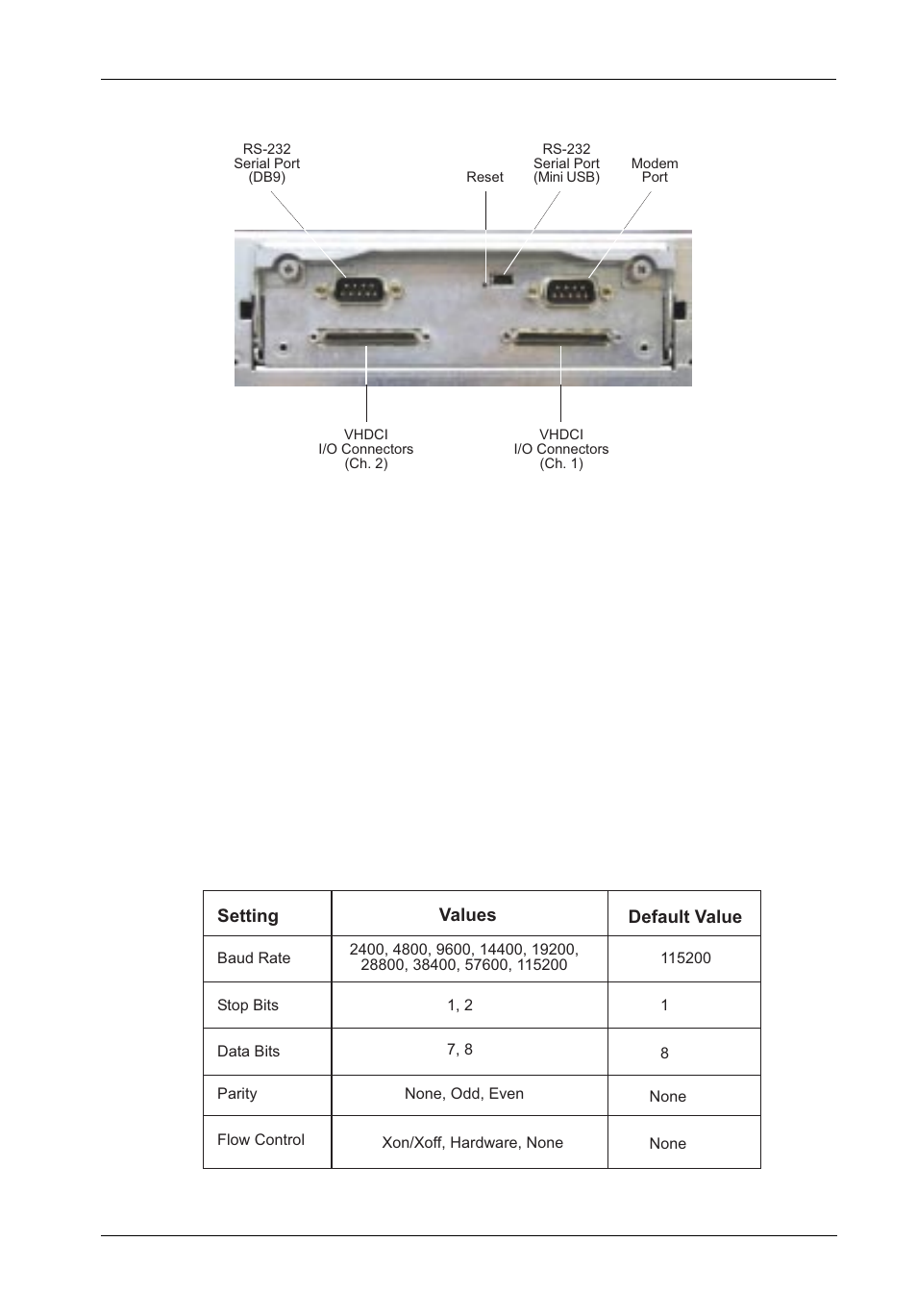 StorCase Technology InfoStation 16-Bay 3U SCSI/SATA User Manual | Page 32 / 119