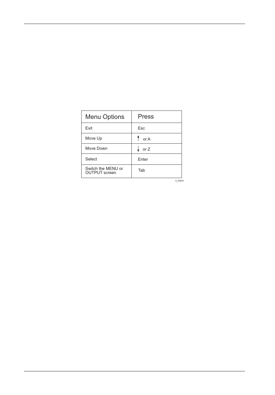 Menu options press | StorCase Technology InfoStation 16-Bay 3U SCSI/SATA User Manual | Page 55 / 119