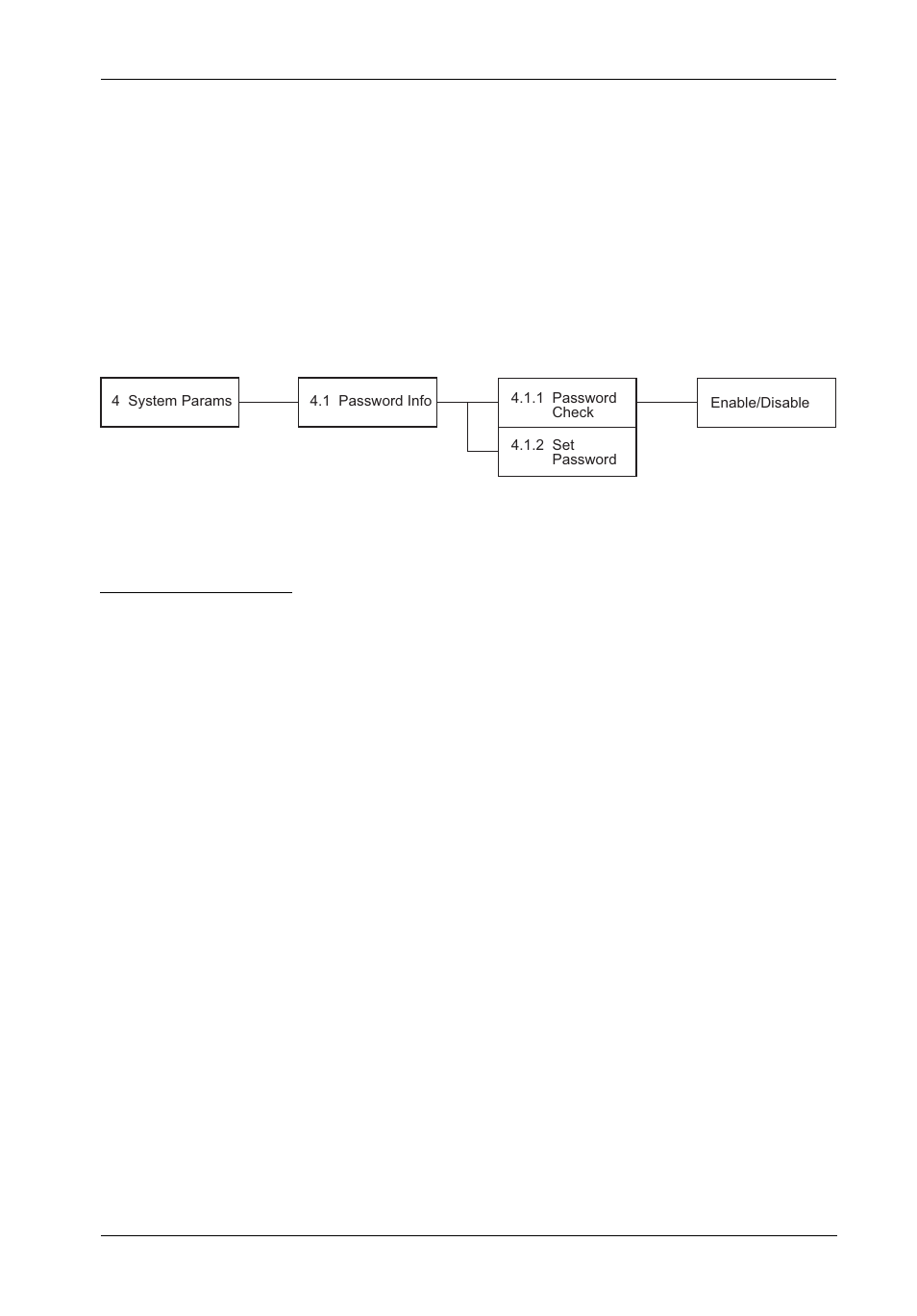 StorCase Technology InfoStation 16-Bay 3U SCSI/SATA User Manual | Page 80 / 119