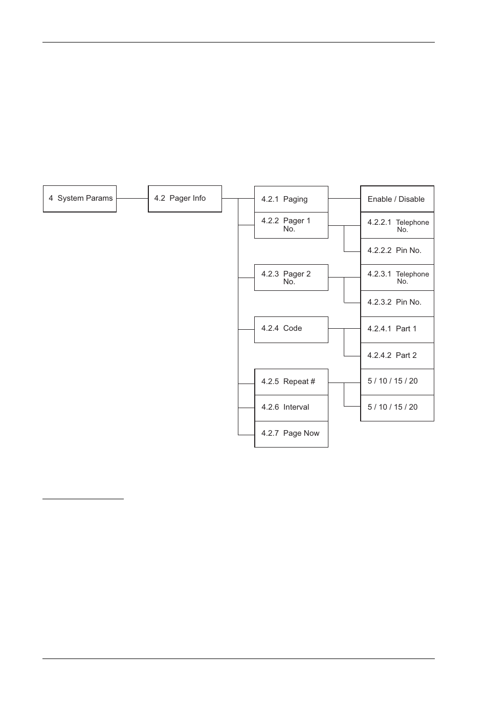 StorCase Technology InfoStation 16-Bay 3U SCSI/SATA User Manual | Page 81 / 119