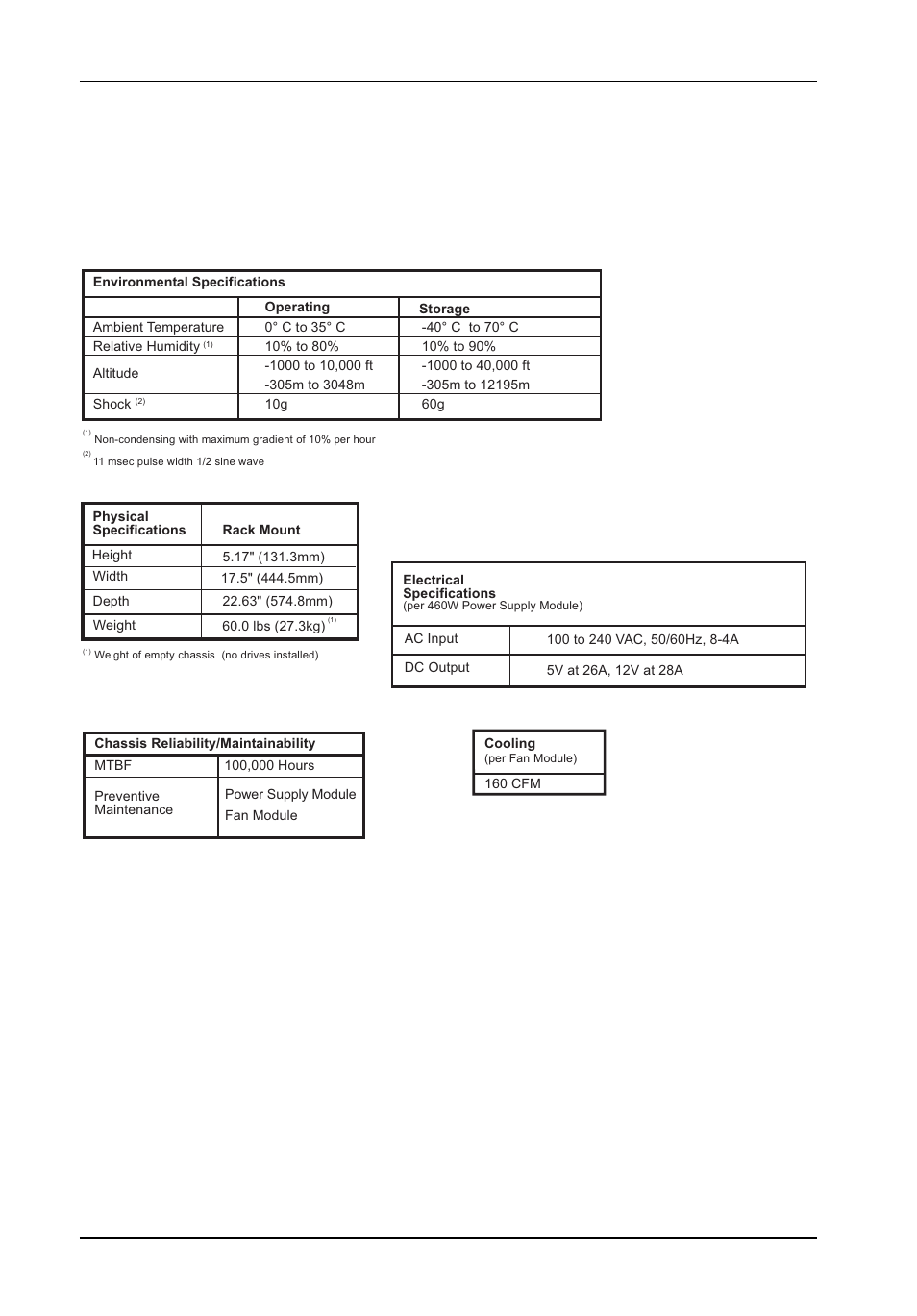 Appendix a - specifications/dimensions | StorCase Technology InfoStation 16-Bay 3U SCSI/SATA User Manual | Page 97 / 119