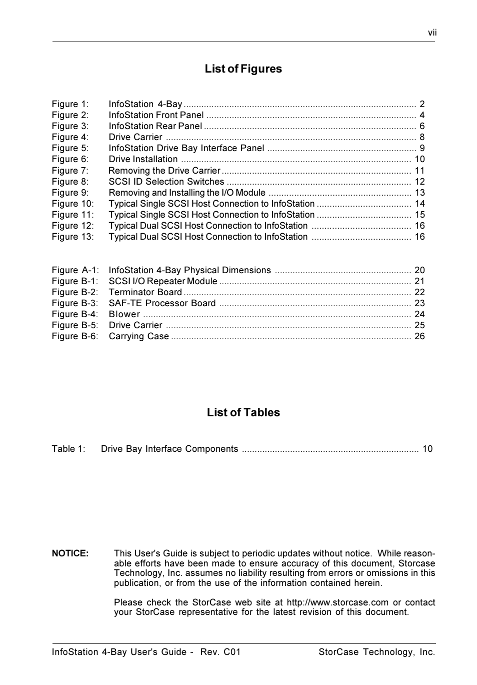 List of figures, List of tables | StorCase Technology 4-Bay Desktop SCSI Ultra320 User Manual | Page 8 / 36