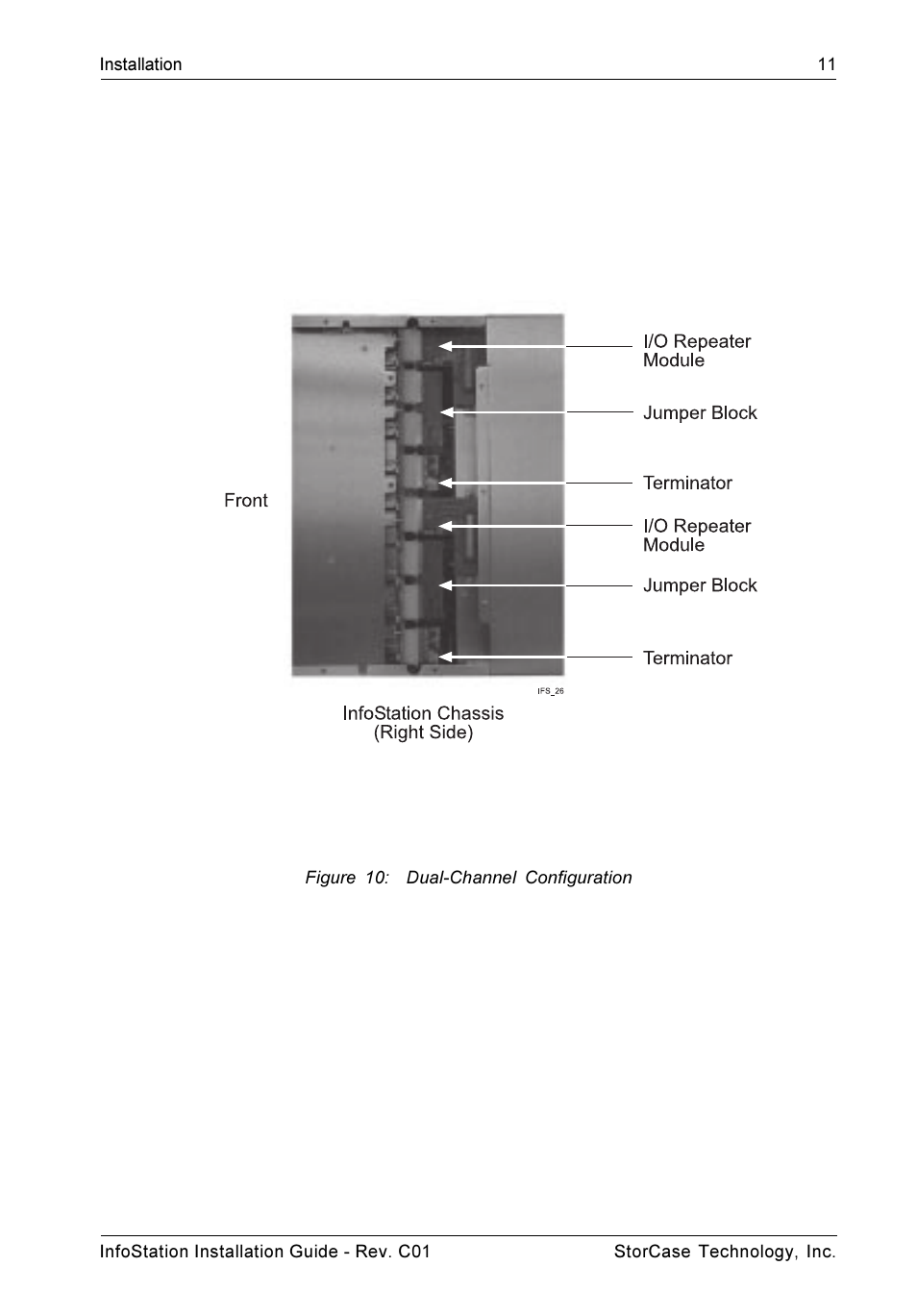 Figure 10: dual-channel configuration | StorCase Technology 9-Bay 4U SCSI Ultra160 User Manual | Page 16 / 24