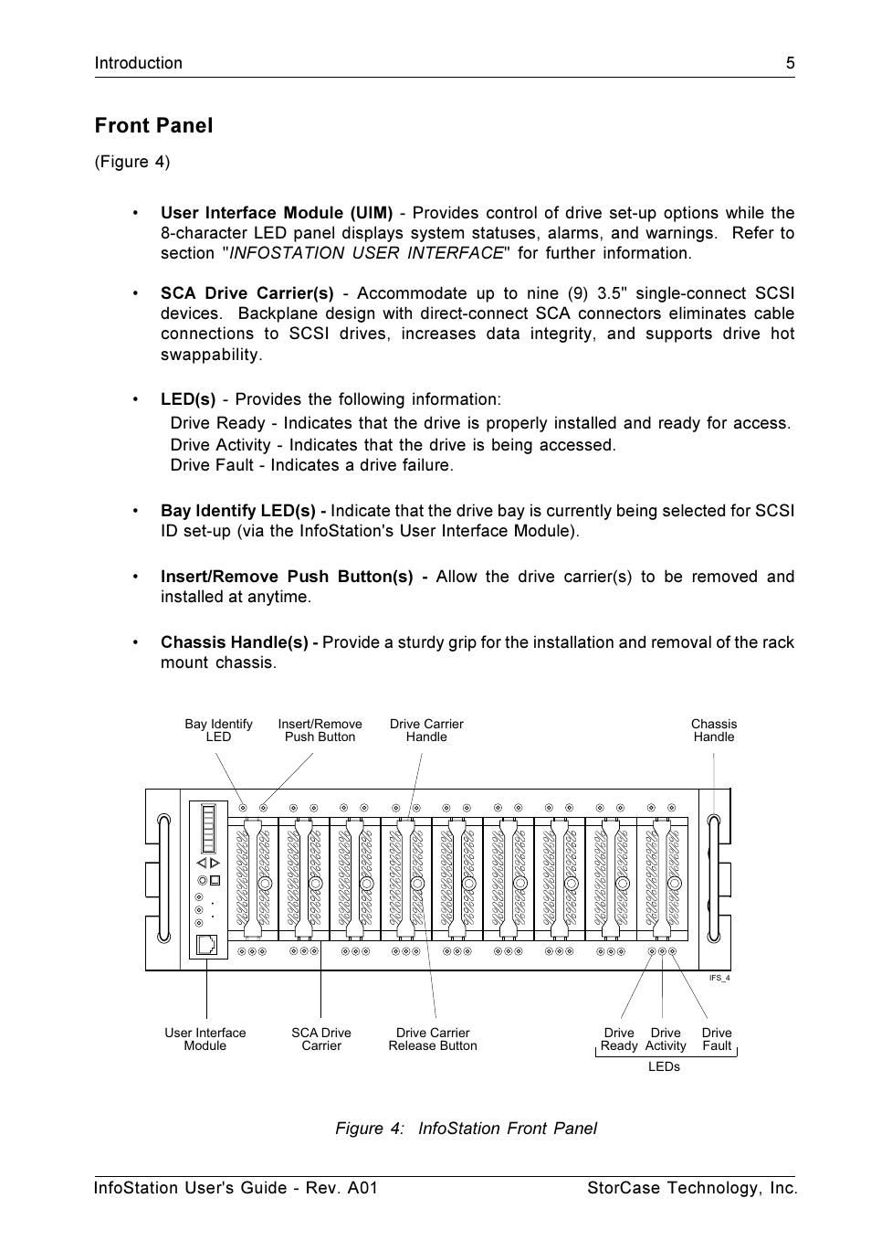 Front panel | StorCase Technology 9-Bay 4U SCSI Ultra160 User Manual | Page 14 / 59