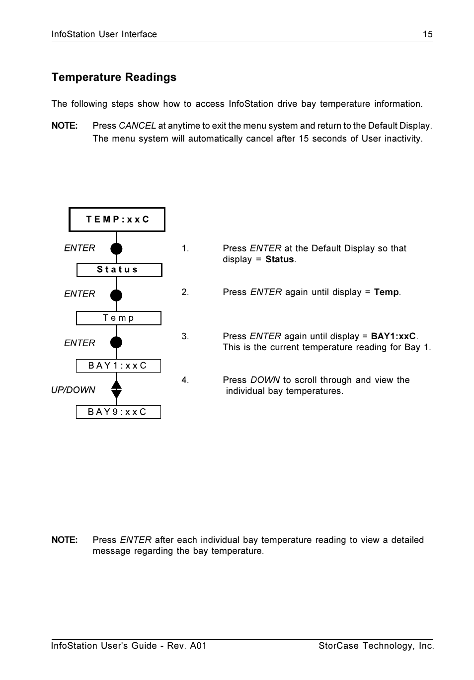 Temperature readings | StorCase Technology 9-Bay 4U SCSI Ultra160 User Manual | Page 24 / 59