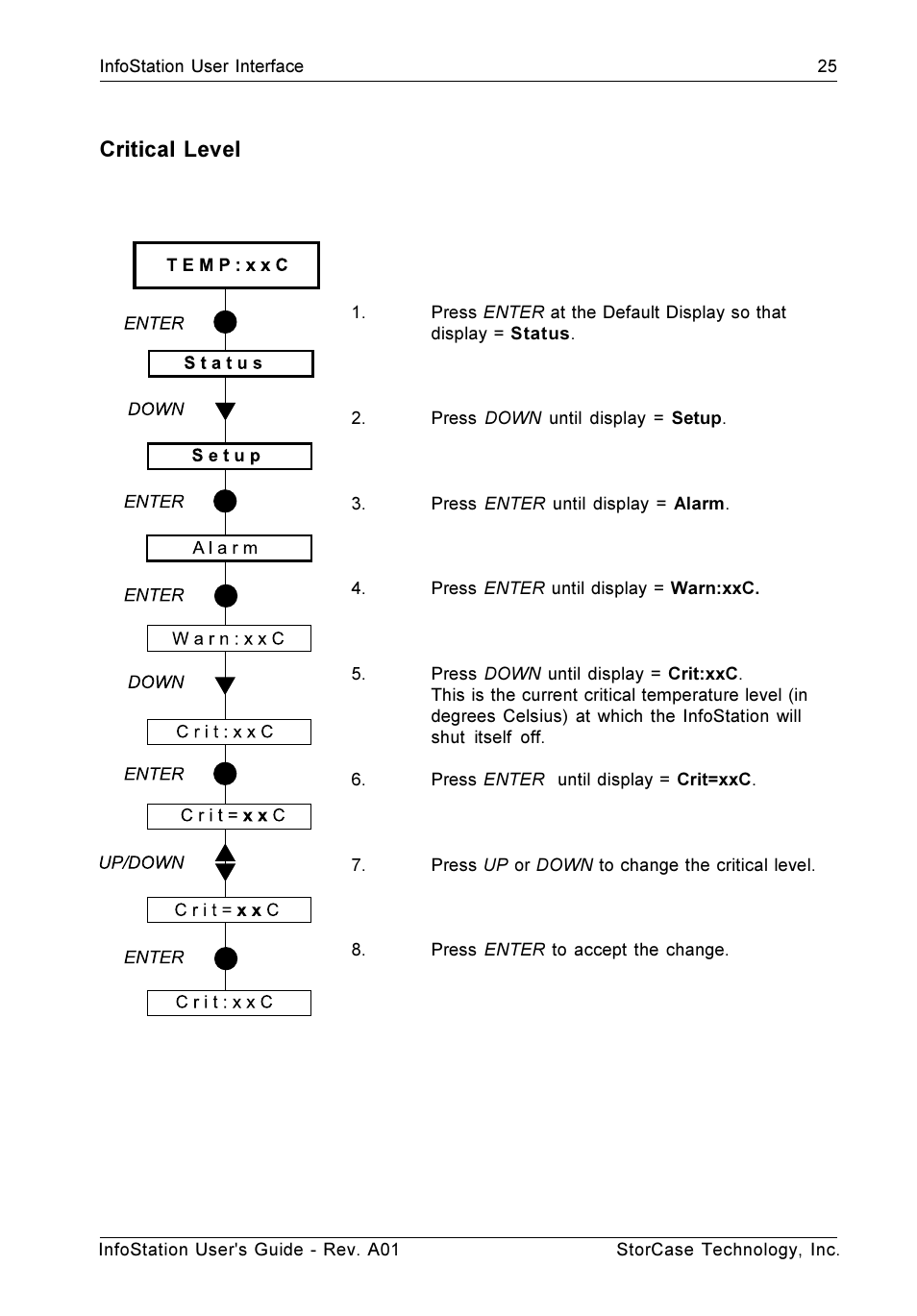 Critical level | StorCase Technology 9-Bay 4U SCSI Ultra160 User Manual | Page 34 / 59