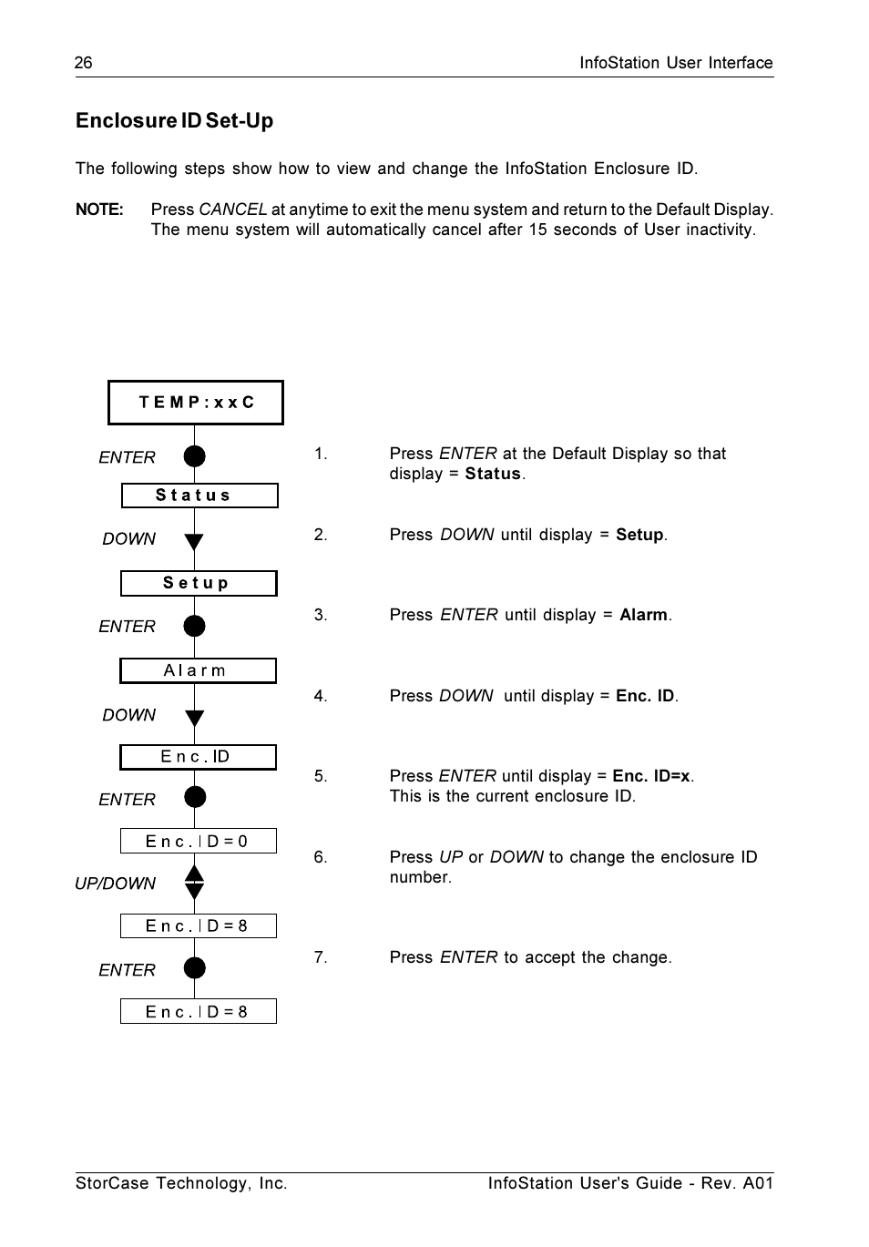 Enclosure id set-up | StorCase Technology 9-Bay 4U SCSI Ultra160 User Manual | Page 35 / 59