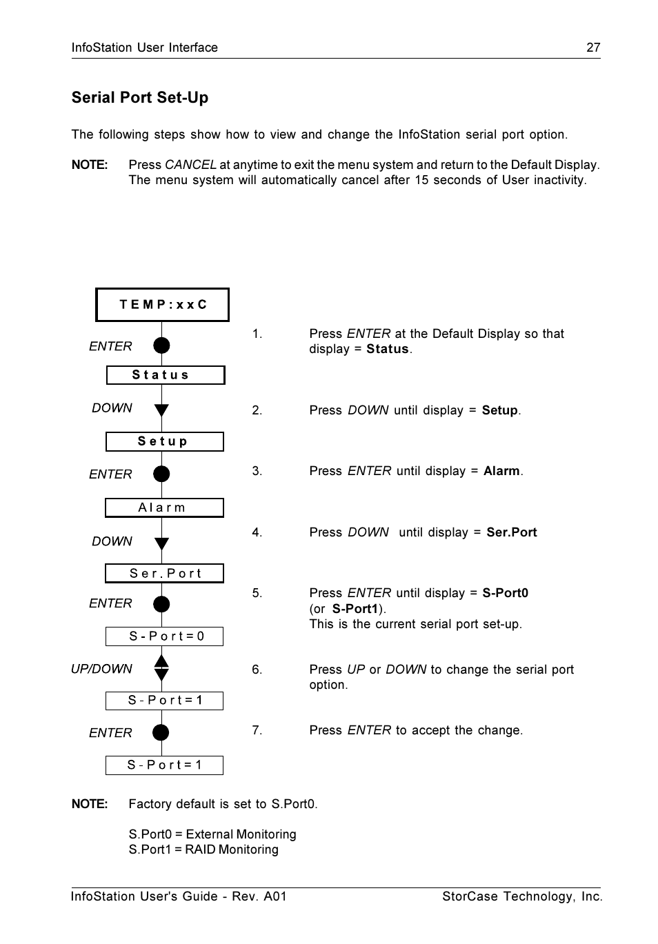 Serial port set-up | StorCase Technology 9-Bay 4U SCSI Ultra160 User Manual | Page 36 / 59