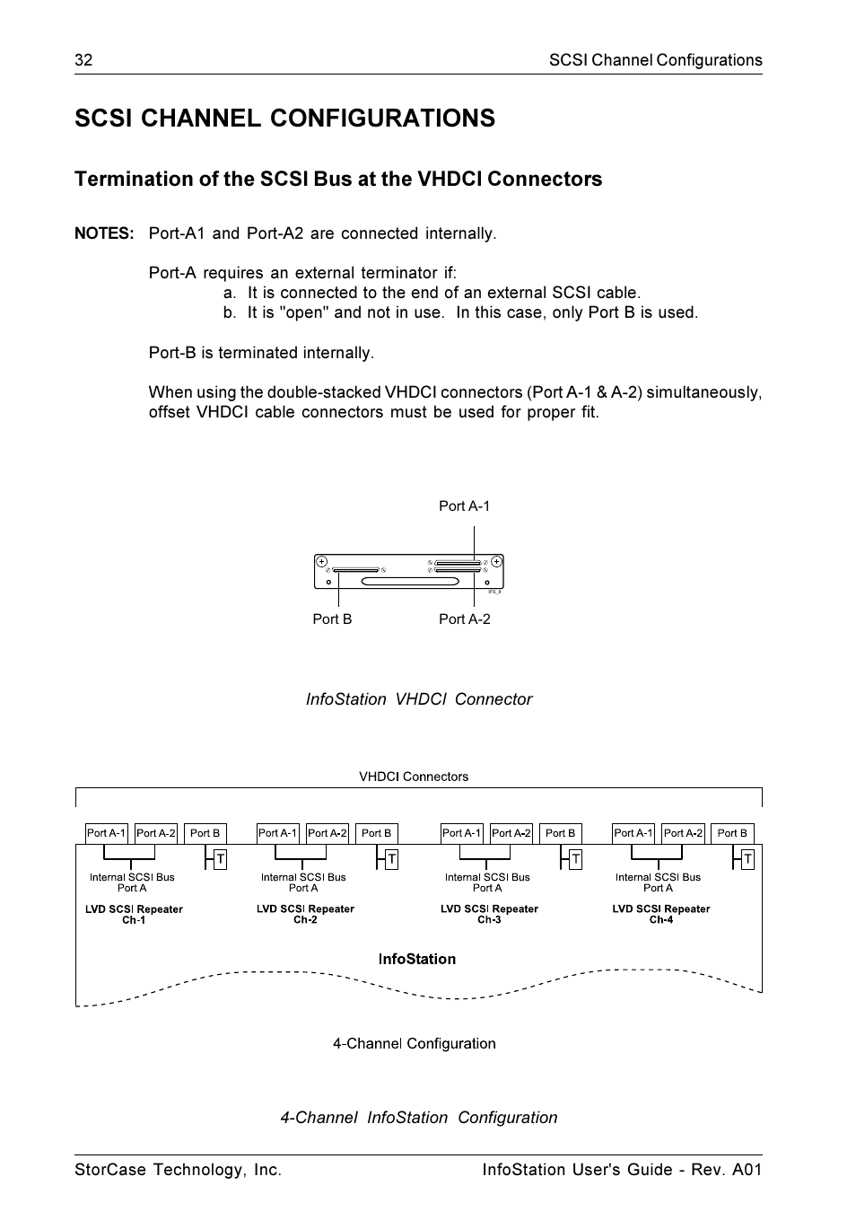 Scsi channel configurations | StorCase Technology 9-Bay 4U SCSI Ultra160 User Manual | Page 41 / 59
