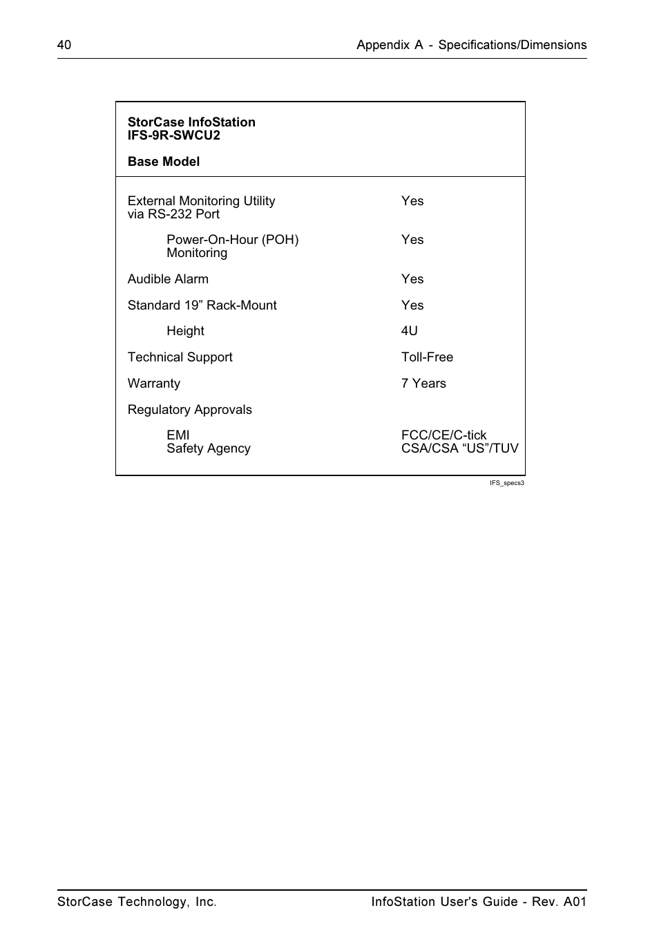 StorCase Technology 9-Bay 4U SCSI Ultra160 User Manual | Page 49 / 59