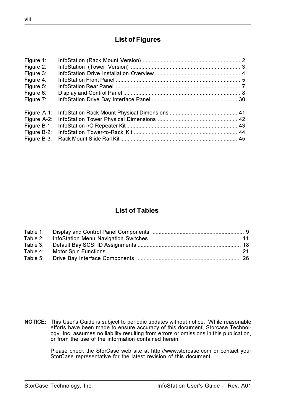 List of tables, List of figures | StorCase Technology 9-Bay 4U SCSI Ultra160 User Manual | Page 9 / 59