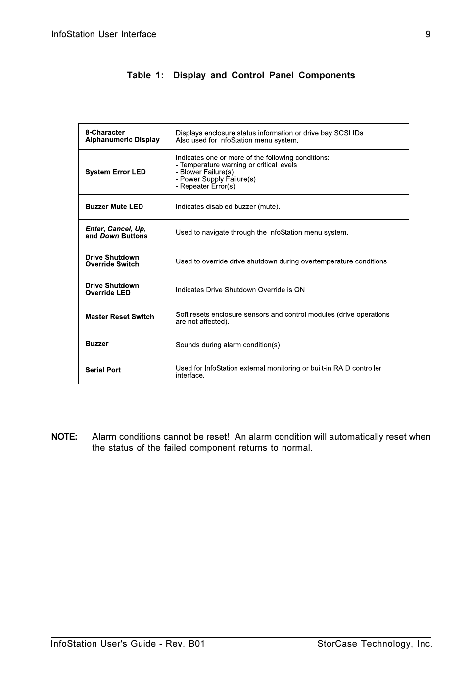 StorCase Technology 9-Bay 4U SCSI Ultra160 User Manual | Page 18 / 61