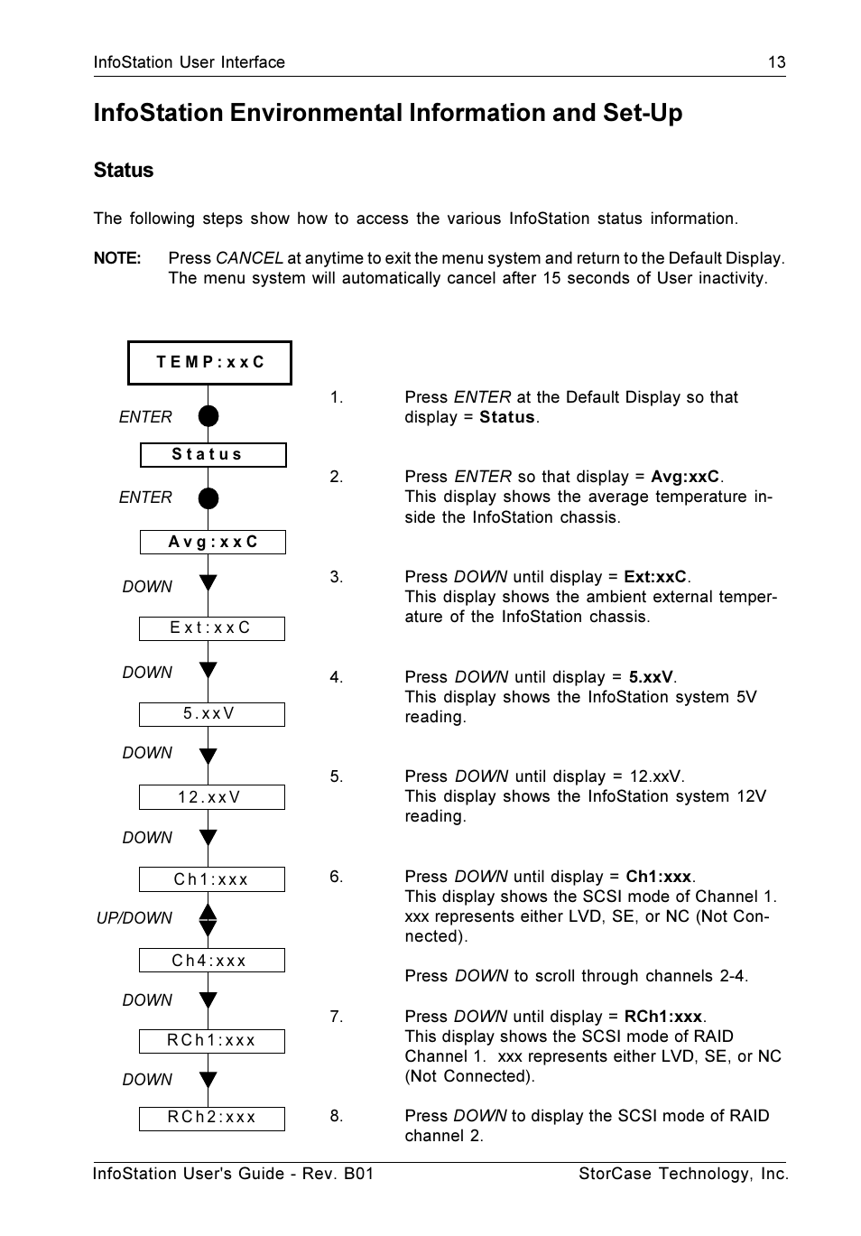 Infostation environmental information and set-up, Status | StorCase Technology 9-Bay 4U SCSI Ultra160 User Manual | Page 22 / 61