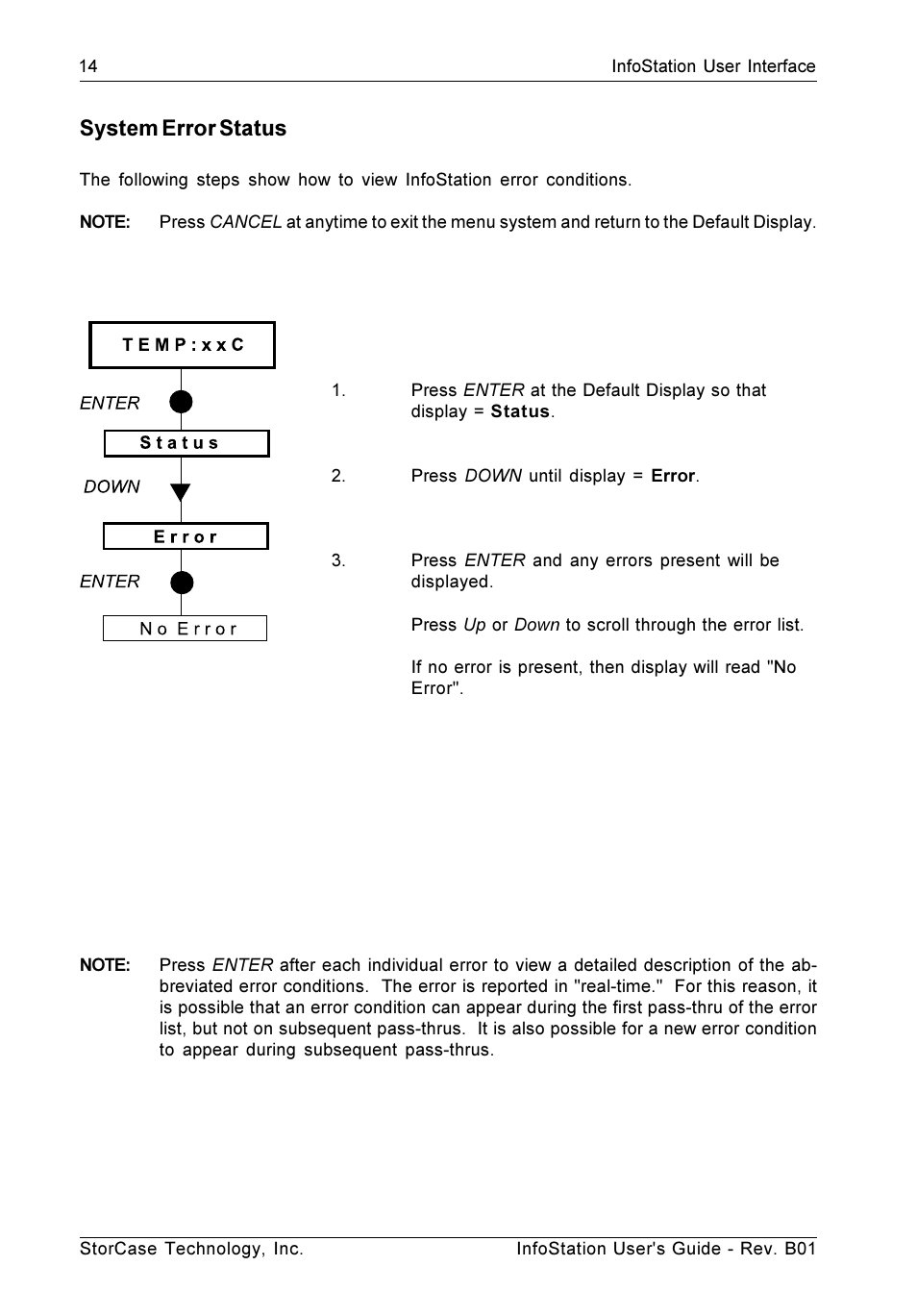 System error status | StorCase Technology 9-Bay 4U SCSI Ultra160 User Manual | Page 23 / 61