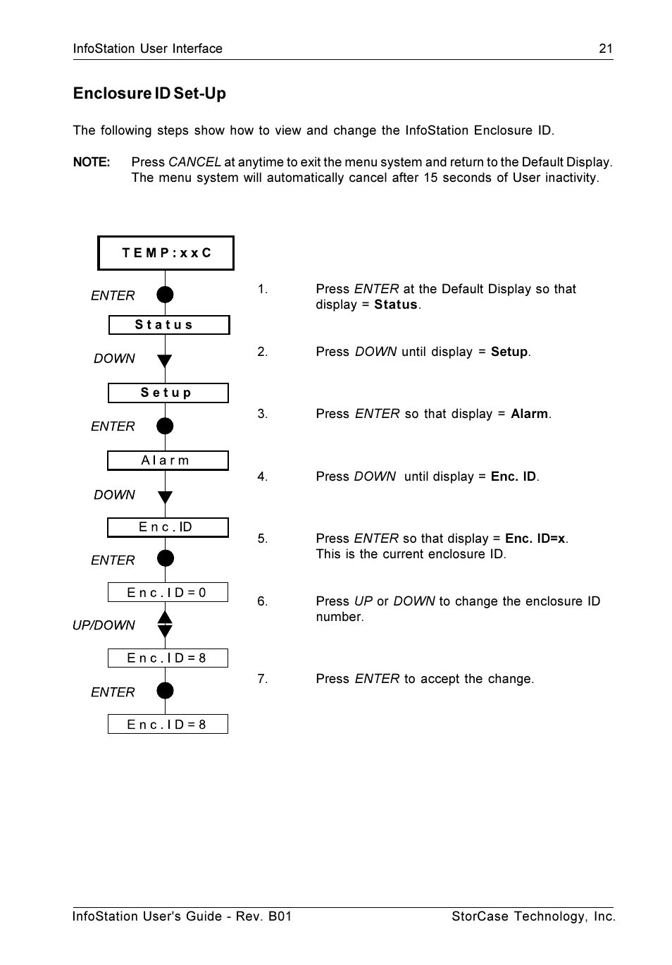Enclosure id set-up | StorCase Technology 9-Bay 4U SCSI Ultra160 User Manual | Page 30 / 61