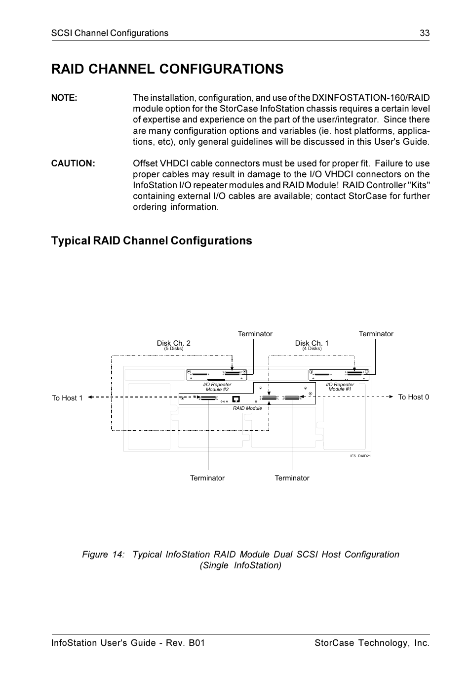 Raid channel configurations, Typical raid channel configurations | StorCase Technology 9-Bay 4U SCSI Ultra160 User Manual | Page 42 / 61