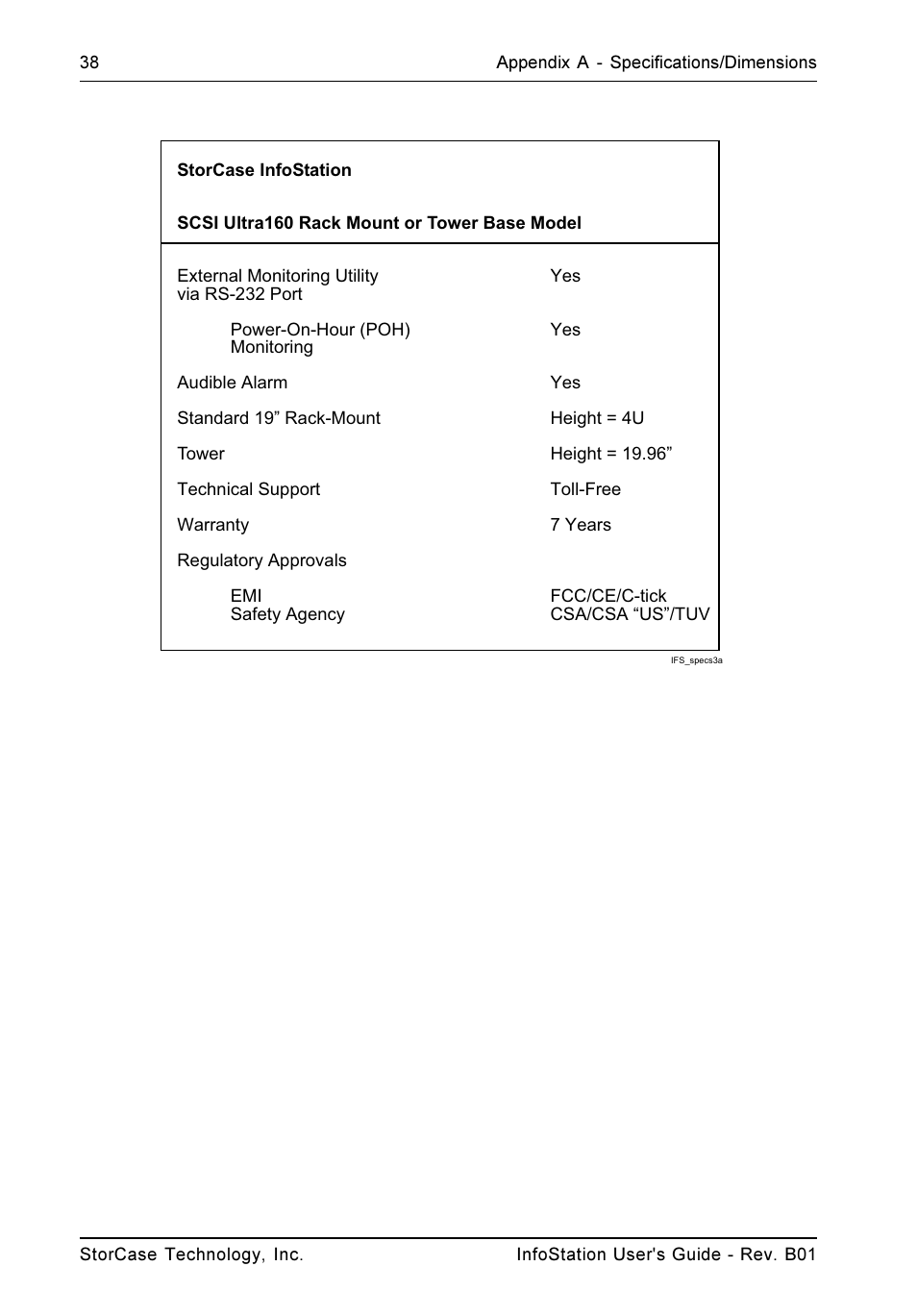 StorCase Technology 9-Bay 4U SCSI Ultra160 User Manual | Page 47 / 61