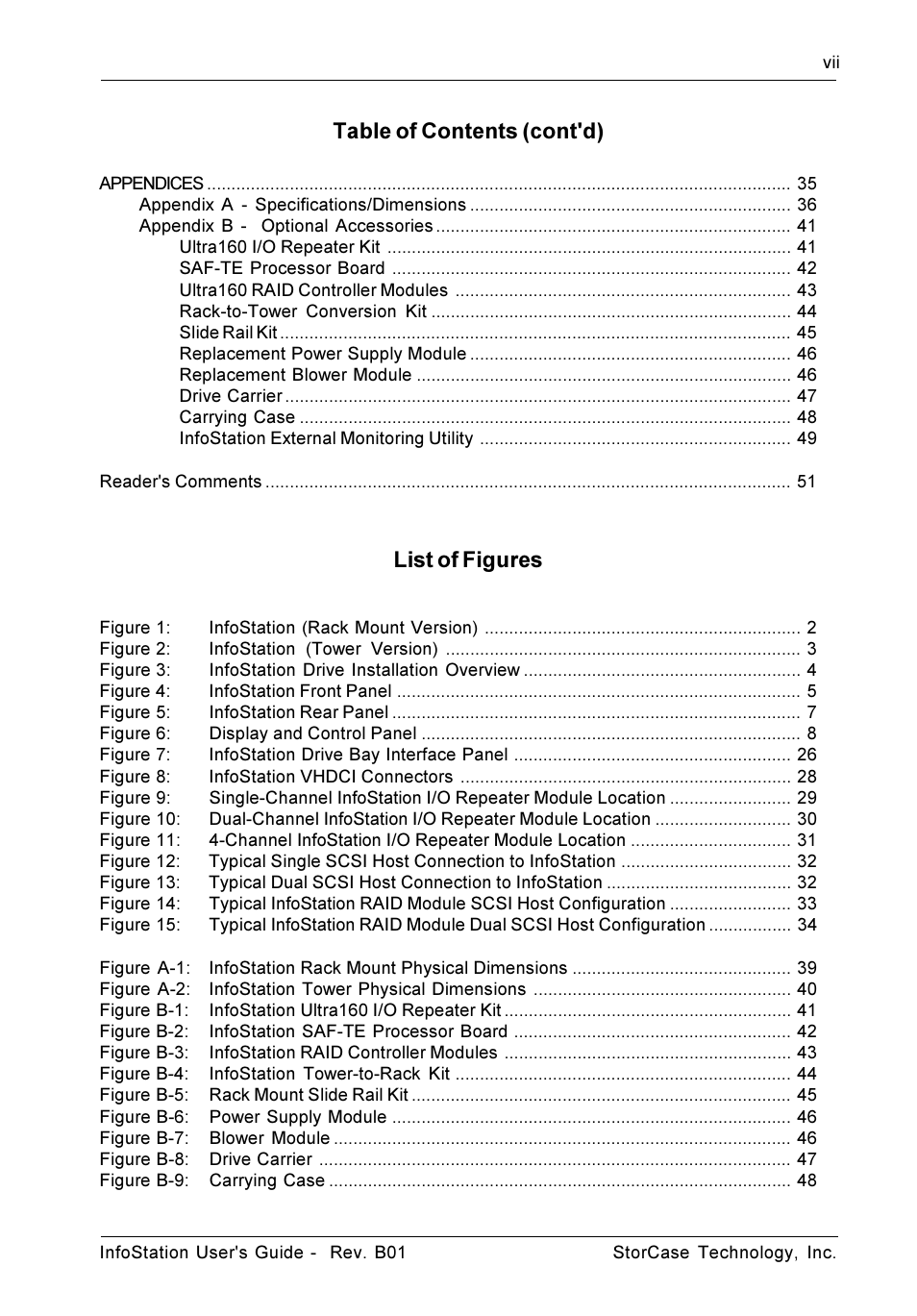 List of figures, Table of contents (cont'd) | StorCase Technology 9-Bay 4U SCSI Ultra160 User Manual | Page 8 / 61