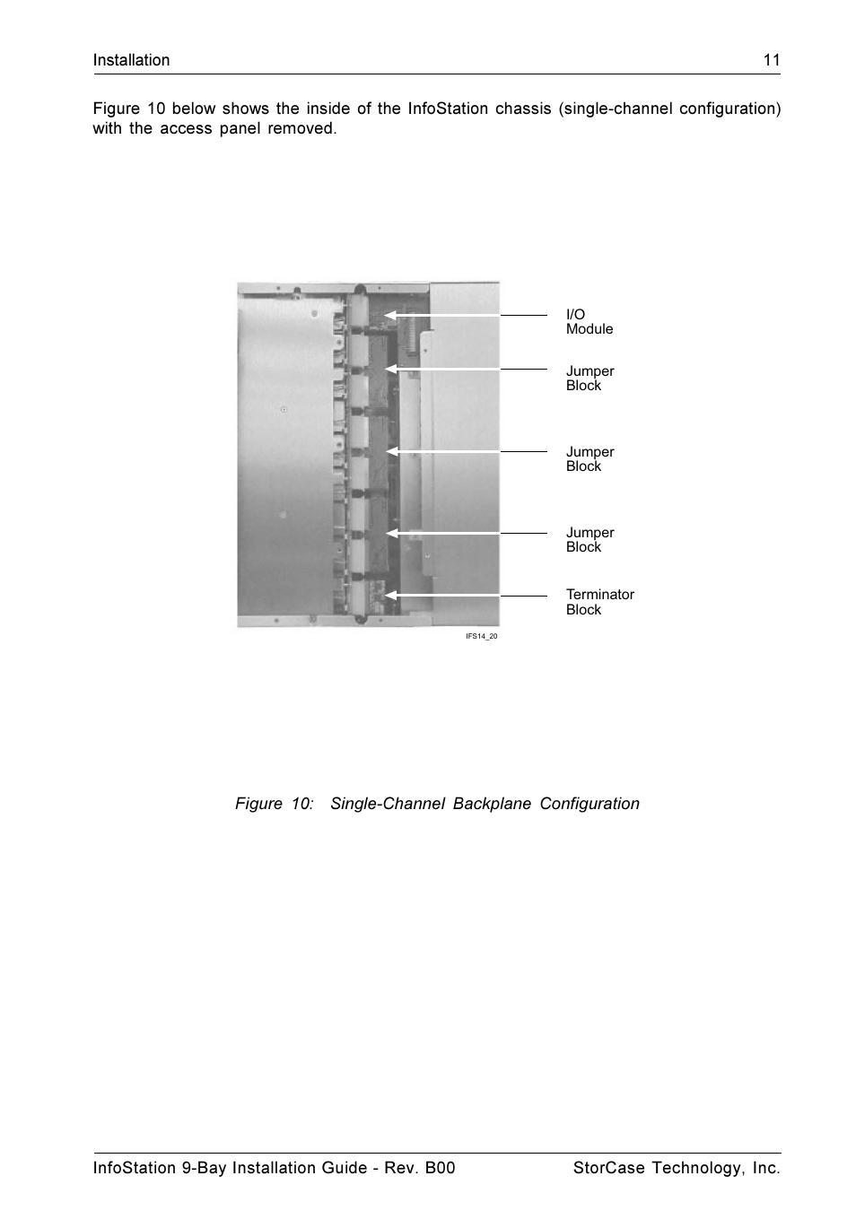 Figure 10: single-channel backplane configuration | StorCase Technology 9-Bay 4U SCSI Ultra320 User Manual | Page 16 / 25