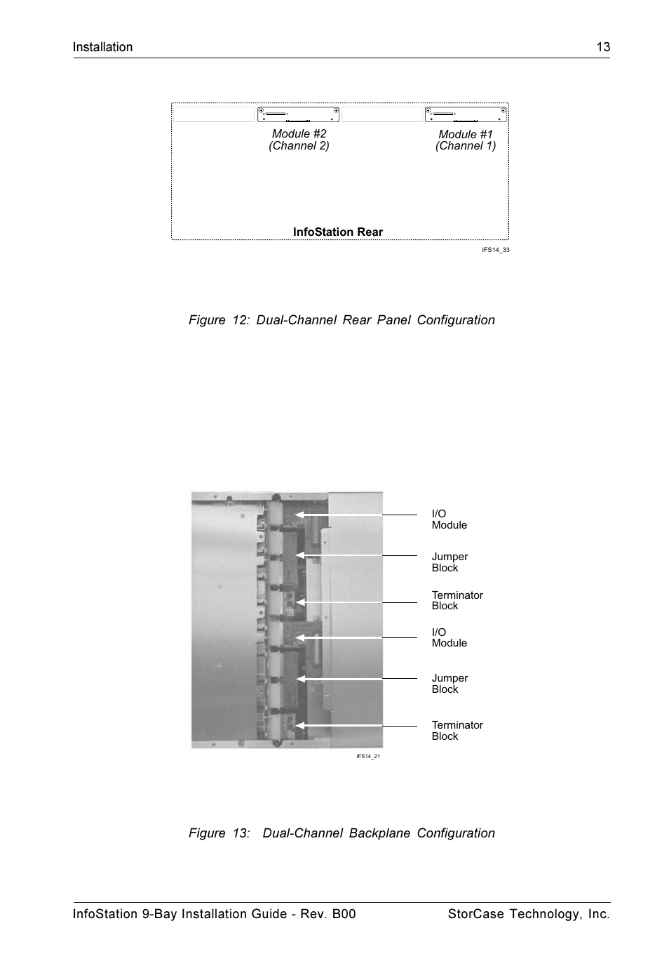 Figure 12: dual-channel rear panel configuration, Figure 13: dual-channel backplane configuration | StorCase Technology 9-Bay 4U SCSI Ultra320 User Manual | Page 18 / 25
