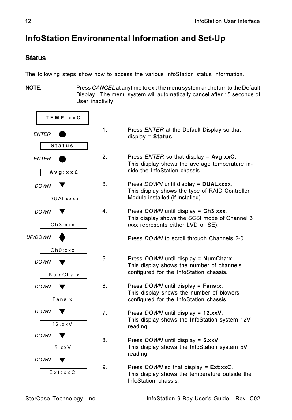 Infostation environmental information and set-up, Status | StorCase Technology 9-Bay 4U SCSI Ultra320 User Manual | Page 21 / 65