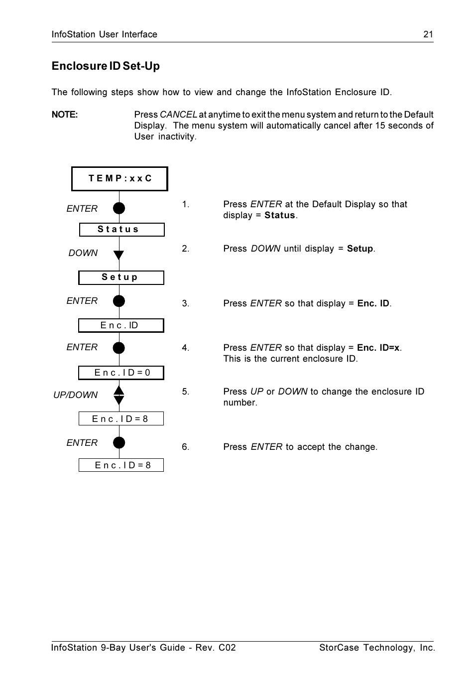 Enclosure id set-up | StorCase Technology 9-Bay 4U SCSI Ultra320 User Manual | Page 30 / 65