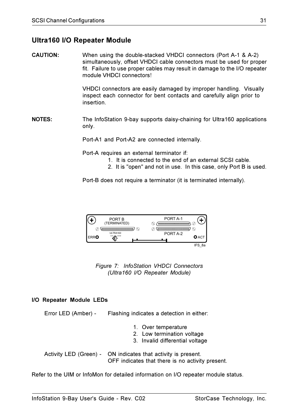 Ultra160 i/o repeater module | StorCase Technology 9-Bay 4U SCSI Ultra320 User Manual | Page 40 / 65