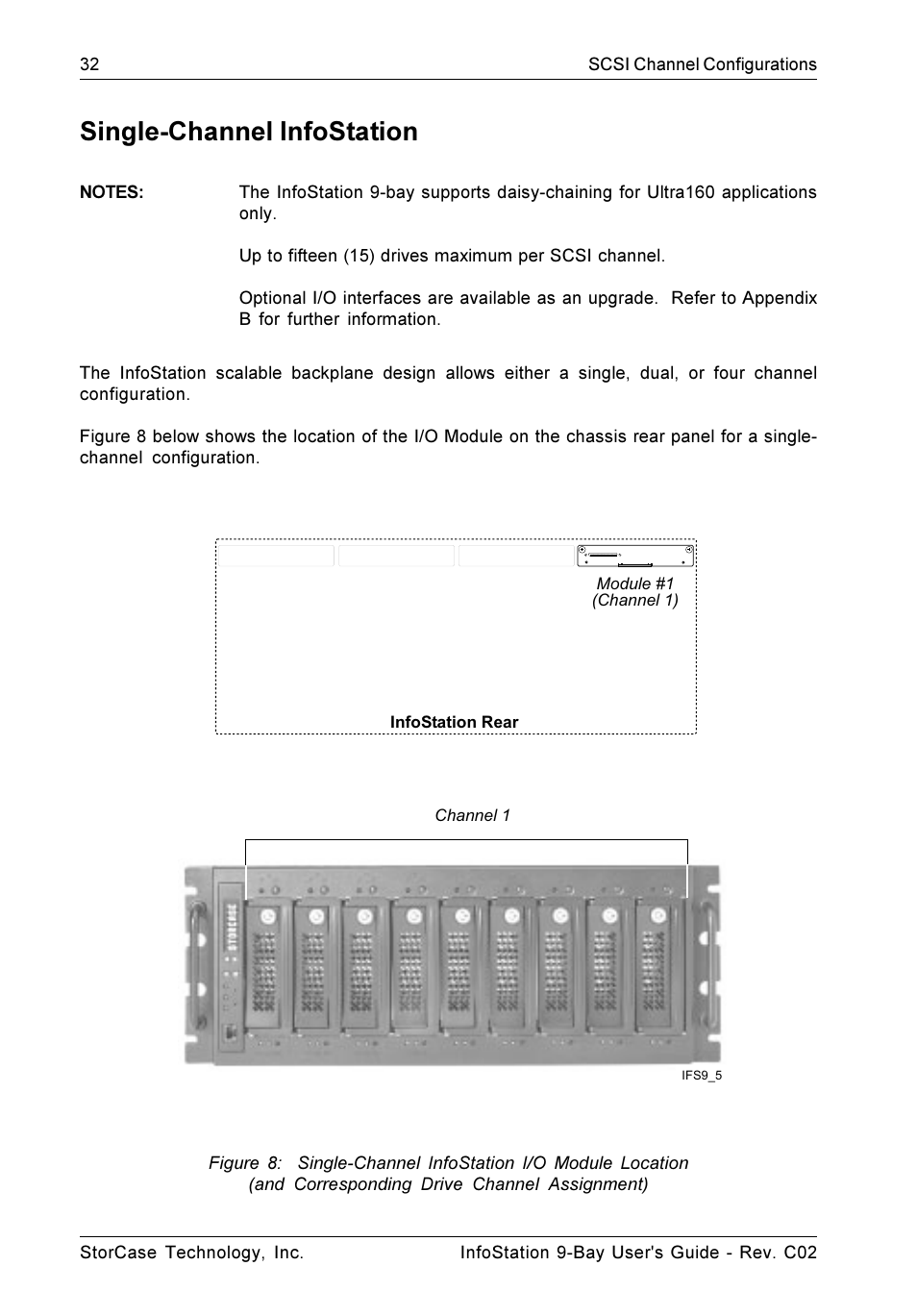 Single-channel infostation | StorCase Technology 9-Bay 4U SCSI Ultra320 User Manual | Page 41 / 65