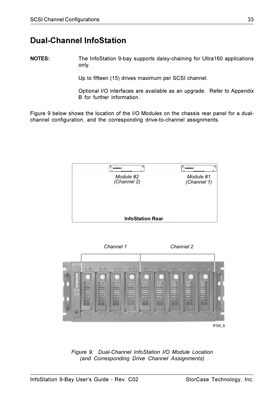 Dual-channel infostation | StorCase Technology 9-Bay 4U SCSI Ultra320 User Manual | Page 42 / 65