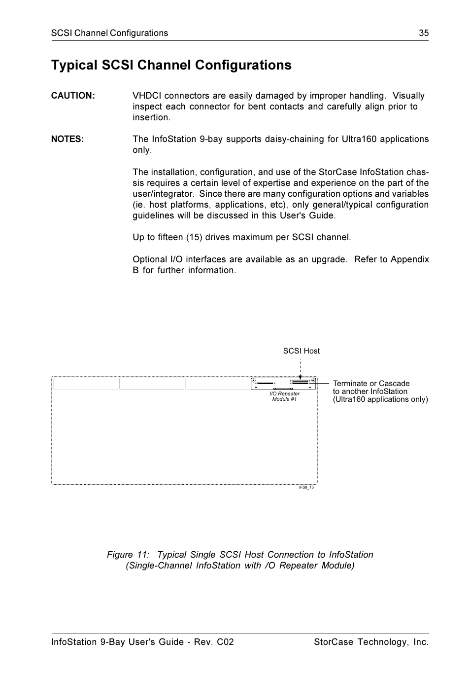 Typical scsi channel configurations | StorCase Technology 9-Bay 4U SCSI Ultra320 User Manual | Page 44 / 65