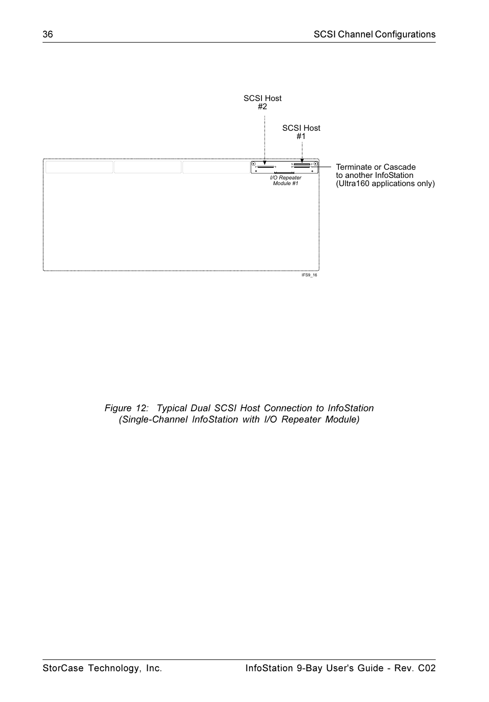 StorCase Technology 9-Bay 4U SCSI Ultra320 User Manual | Page 45 / 65