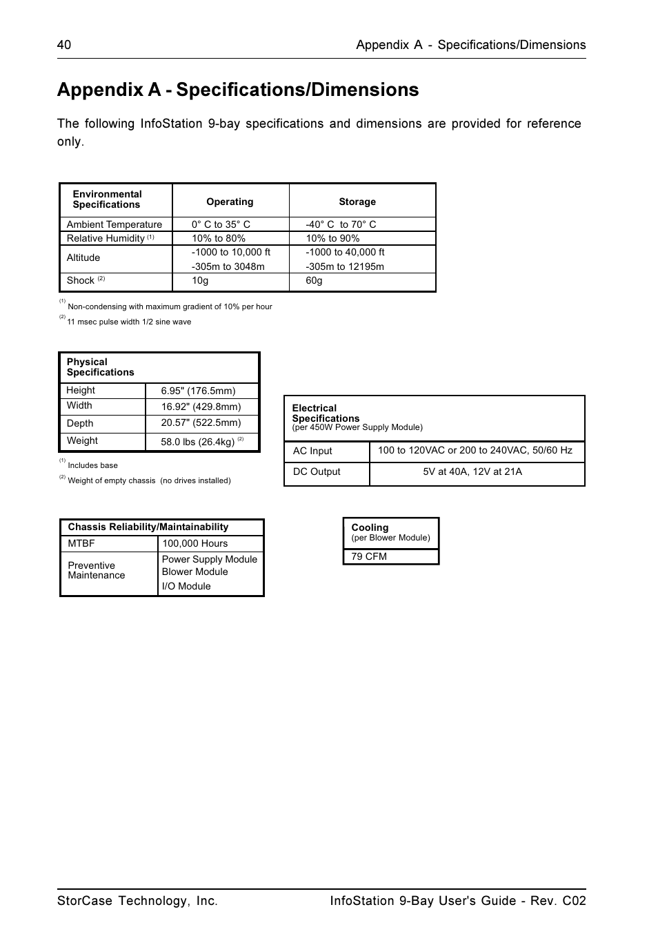 Appendix a - specifications/dimensions | StorCase Technology 9-Bay 4U SCSI Ultra320 User Manual | Page 49 / 65