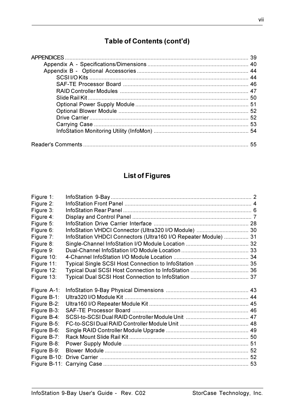 List of figures, Table of contents (cont'd) | StorCase Technology 9-Bay 4U SCSI Ultra320 User Manual | Page 8 / 65