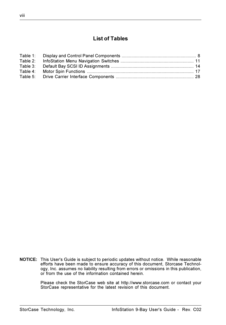 List of tables | StorCase Technology 9-Bay 4U SCSI Ultra320 User Manual | Page 9 / 65