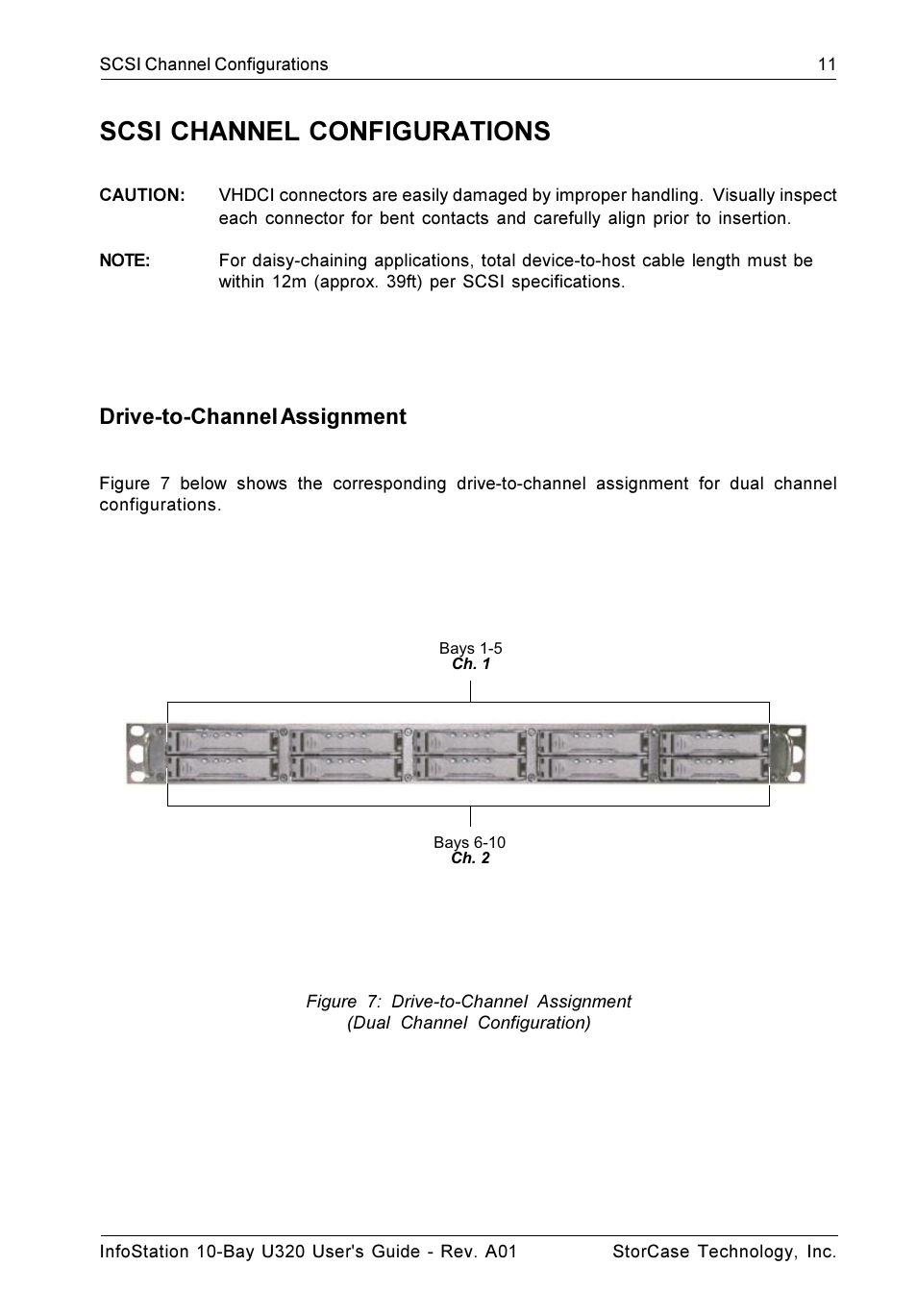 Scsi channel configurations, Drive-to-channel assignment | StorCase Technology 10-Bay 1U SCSI Ultra320 User Manual | Page 19 / 34