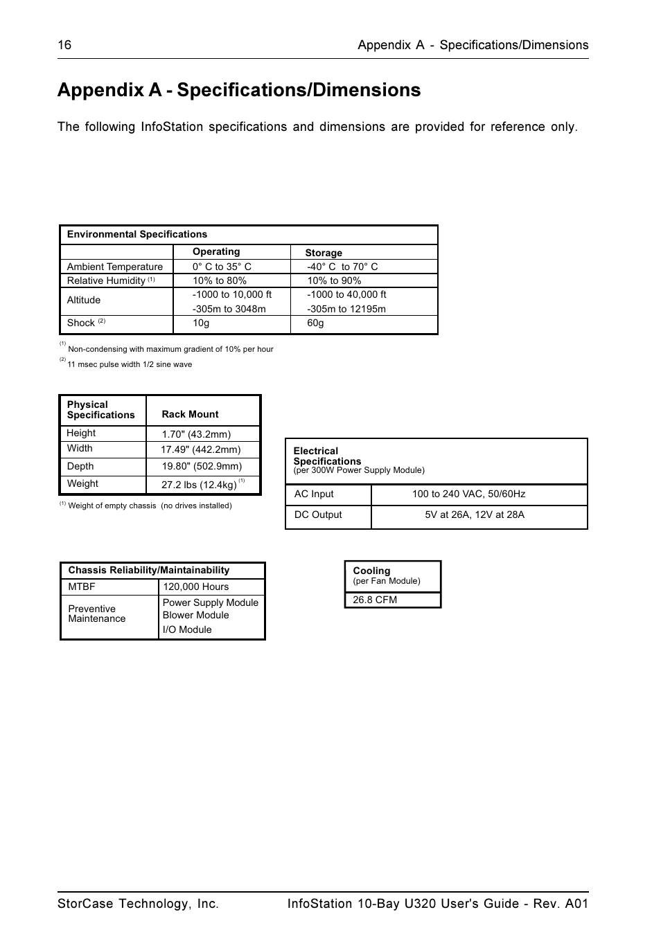 Appendix a - specifications/dimensions | StorCase Technology 10-Bay 1U SCSI Ultra320 User Manual | Page 24 / 34