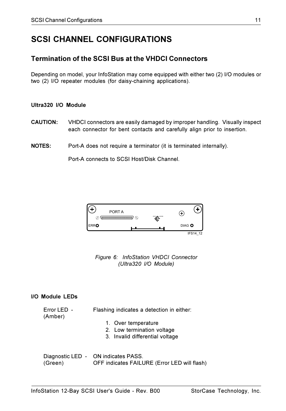 Scsi channel configurations | StorCase Technology 12-Bay 4U SCSI Ultra320 User Manual | Page 20 / 41