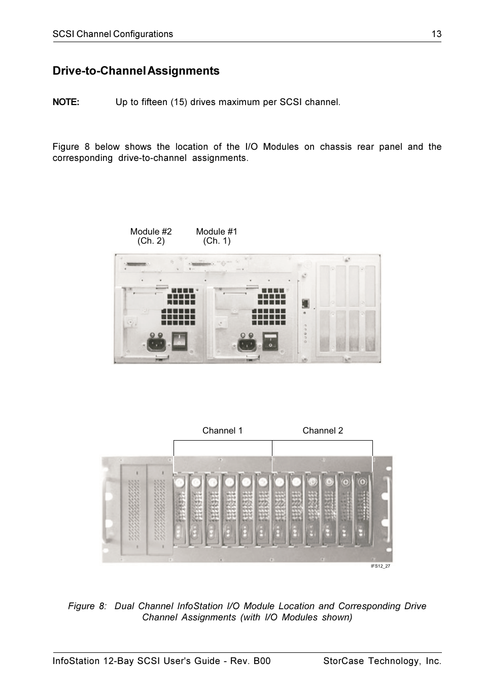 Drive-to-channel assignments | StorCase Technology 12-Bay 4U SCSI Ultra320 User Manual | Page 22 / 41