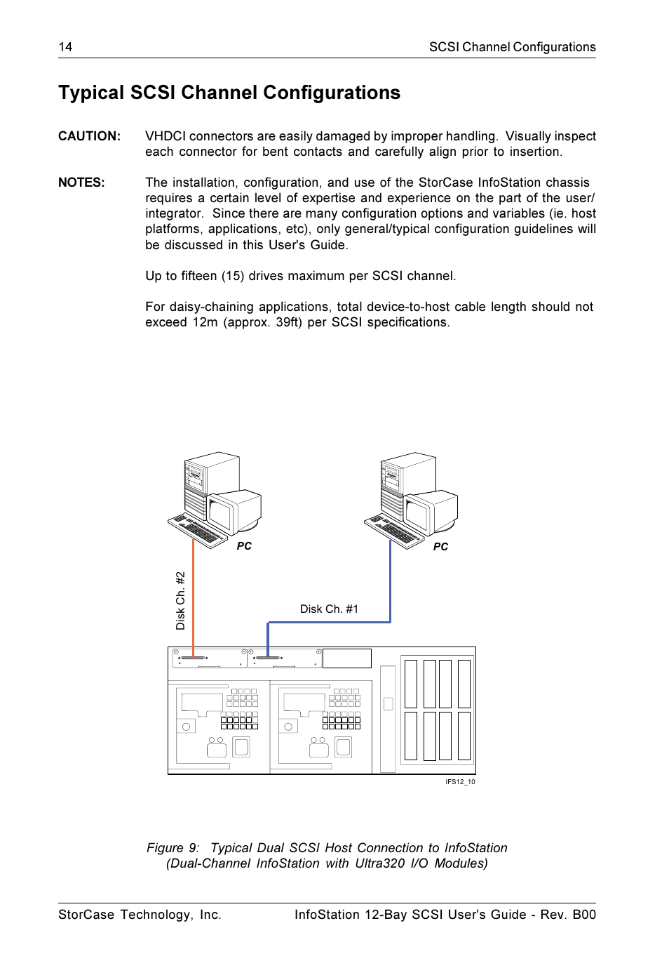 Typical scsi channel configurations | StorCase Technology 12-Bay 4U SCSI Ultra320 User Manual | Page 23 / 41