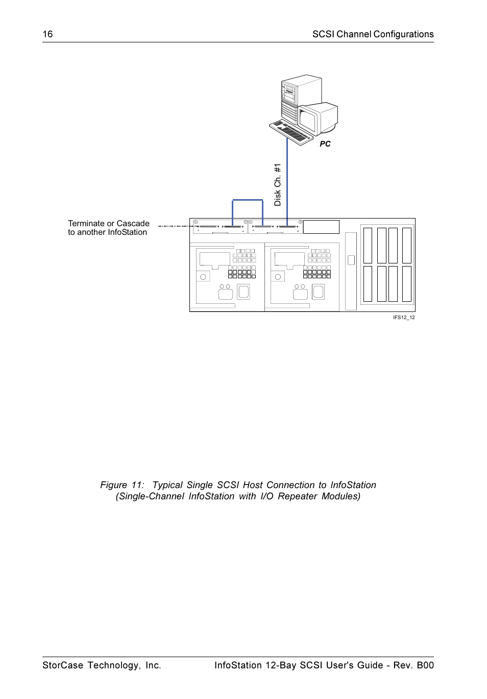 StorCase Technology 12-Bay 4U SCSI Ultra320 User Manual | Page 25 / 41