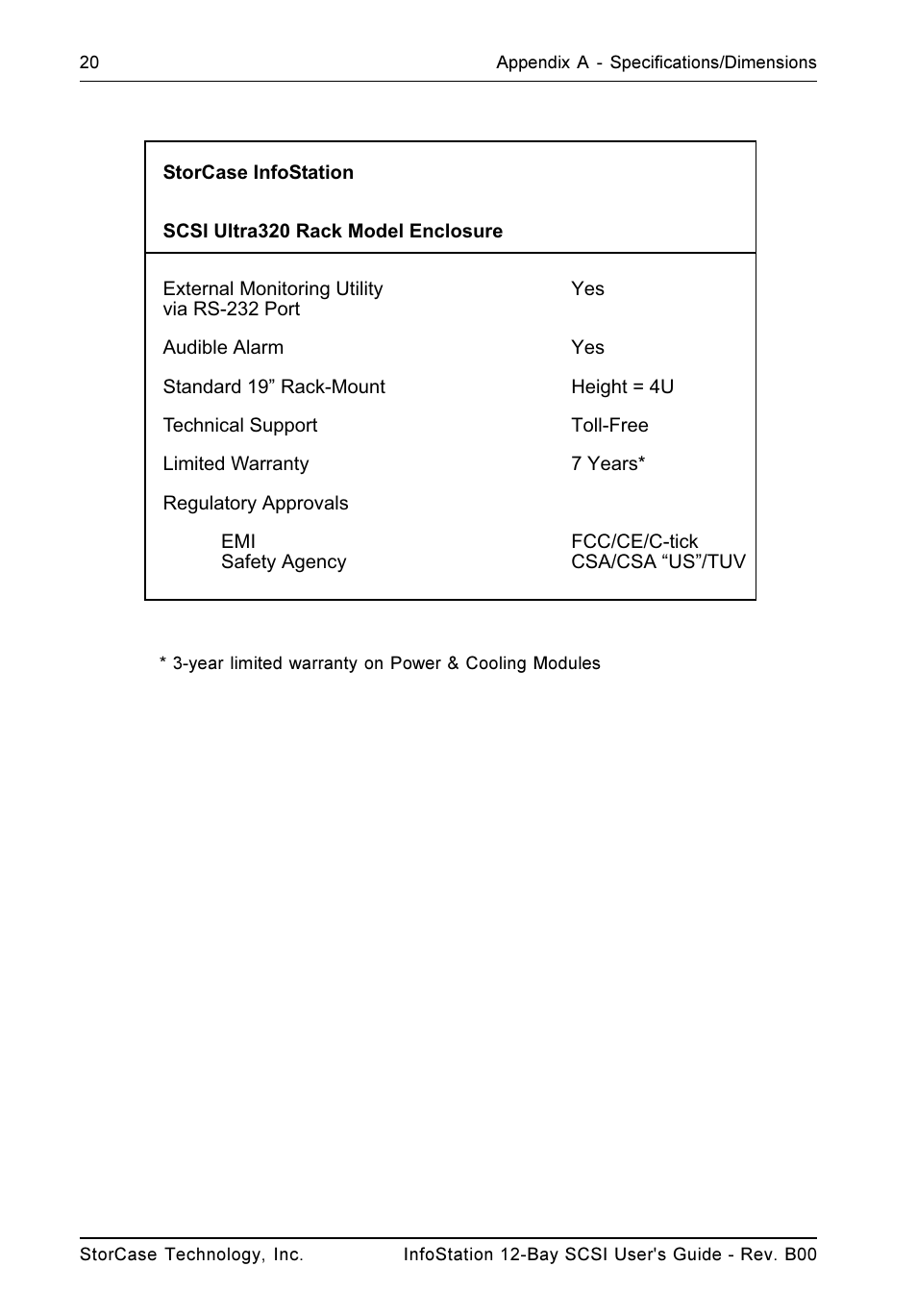 StorCase Technology 12-Bay 4U SCSI Ultra320 User Manual | Page 29 / 41