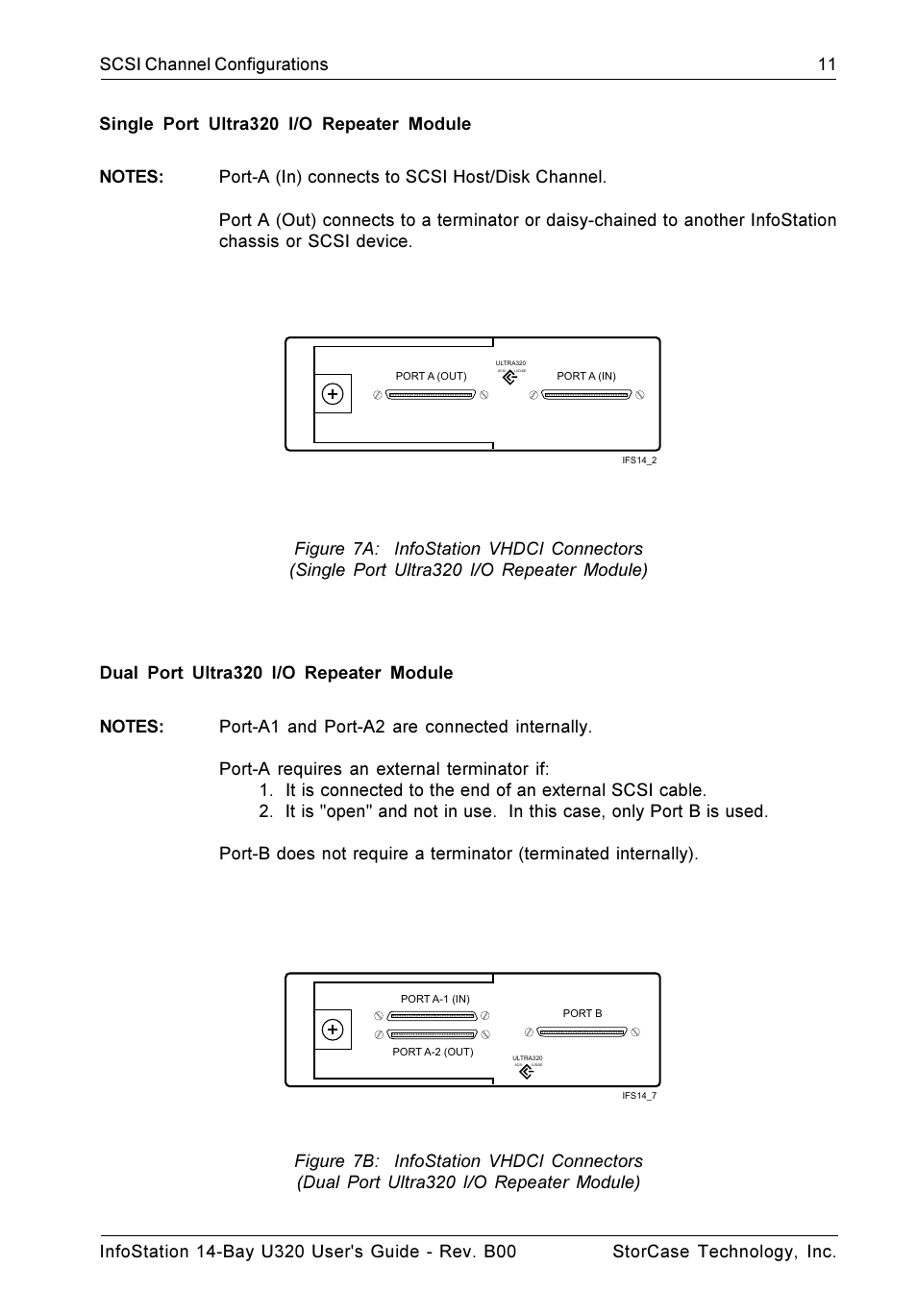 StorCase Technology 14-Bay 3U SCSI Ultra320 User Manual | Page 20 / 39