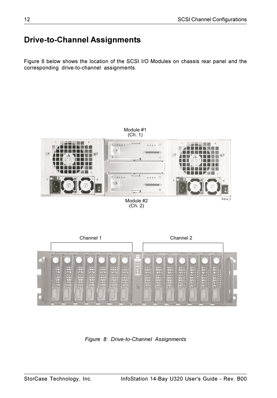 Drive-to-channel assignments | StorCase Technology 14-Bay 3U SCSI Ultra320 User Manual | Page 21 / 39